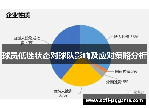 球员低迷状态对球队影响及应对策略分析