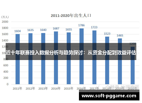 近十年联赛投入数据分析与趋势探讨：从资金分配到效益评估