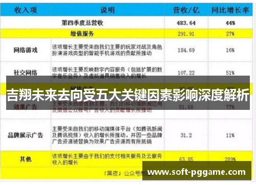 吉翔未来去向受五大关键因素影响深度解析