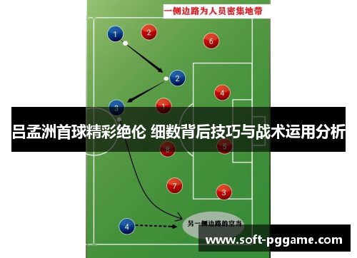 吕孟洲首球精彩绝伦 细数背后技巧与战术运用分析