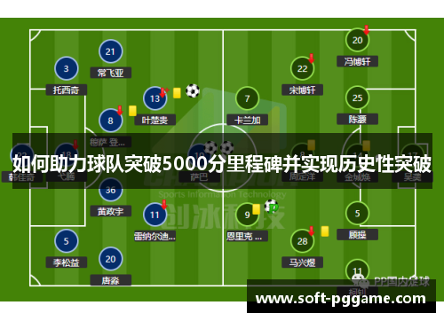 如何助力球队突破5000分里程碑并实现历史性突破