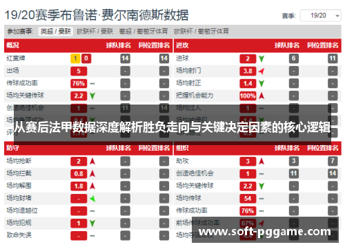 从赛后法甲数据深度解析胜负走向与关键决定因素的核心逻辑
