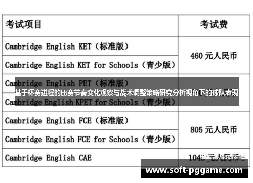 基于杯赛进程的比赛节奏变化观察与战术调整策略研究分析视角下的球队表现