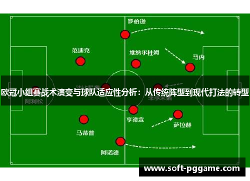欧冠小组赛战术演变与球队适应性分析：从传统阵型到现代打法的转型