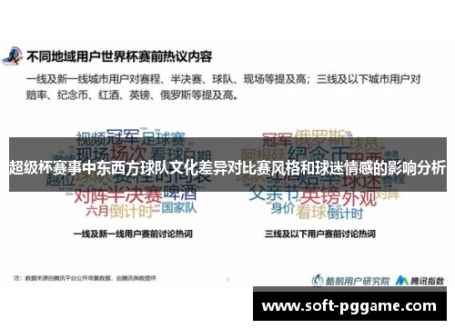超级杯赛事中东西方球队文化差异对比赛风格和球迷情感的影响分析